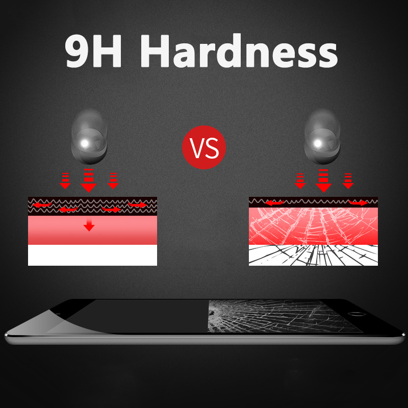 9H Tempered Glass Screen Prote - Teclast Tablet Accessories ulasan dan harga