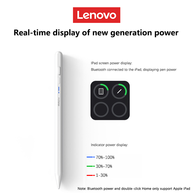 Lenovo Universal Stylus Pen Fo - Drawing Tablet Pen Accessories ulasan dan harga