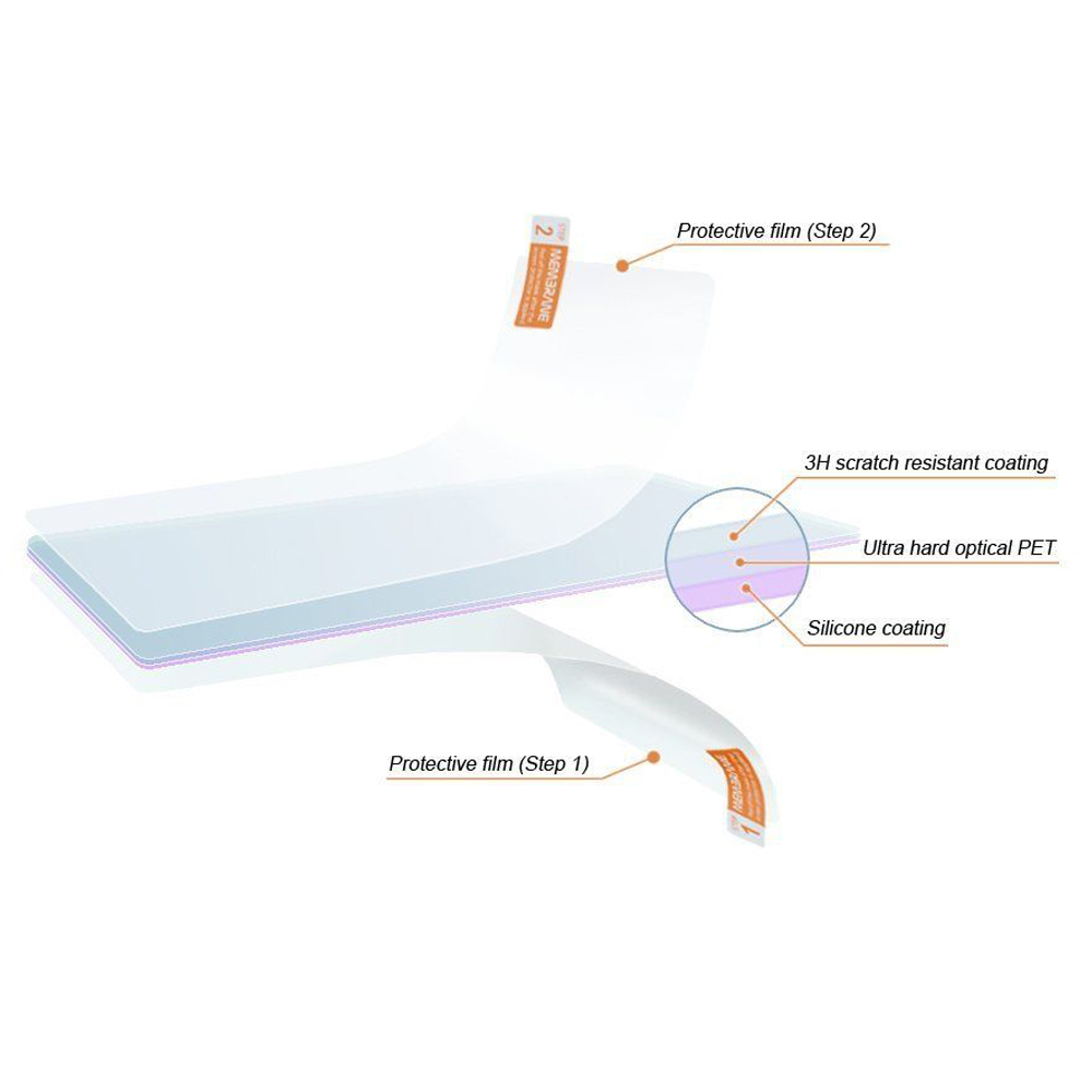 LCD Screen Protector for Surfa - Microsoft Tablet Accessories ulasan dan harga